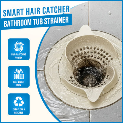 Daphtora® 2026 Upgraded Smart Hair Catcher Bathroom Tub Strainer