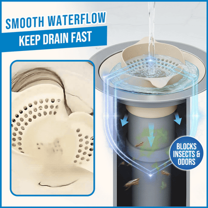 Daphtora® 2026 Upgraded Smart Hair Catcher Bathroom Tub Strainer