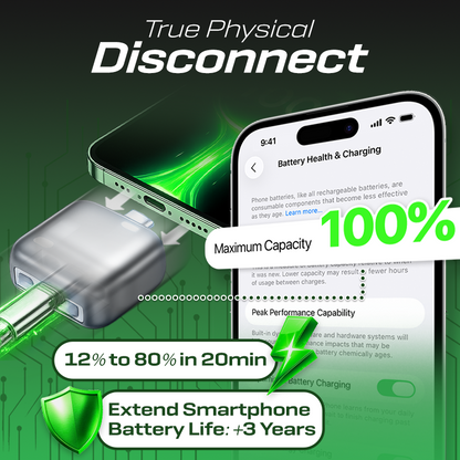 🔋Daphtora® ChargeGuard AI Auto Disconnect Charging Adapter 140w