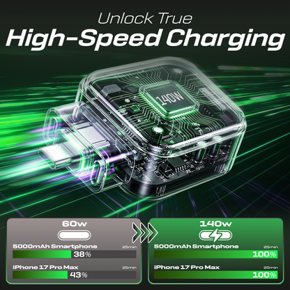 🔋Daphtora® ChargeGuard AI Auto Disconnect Charging Adapter 140w