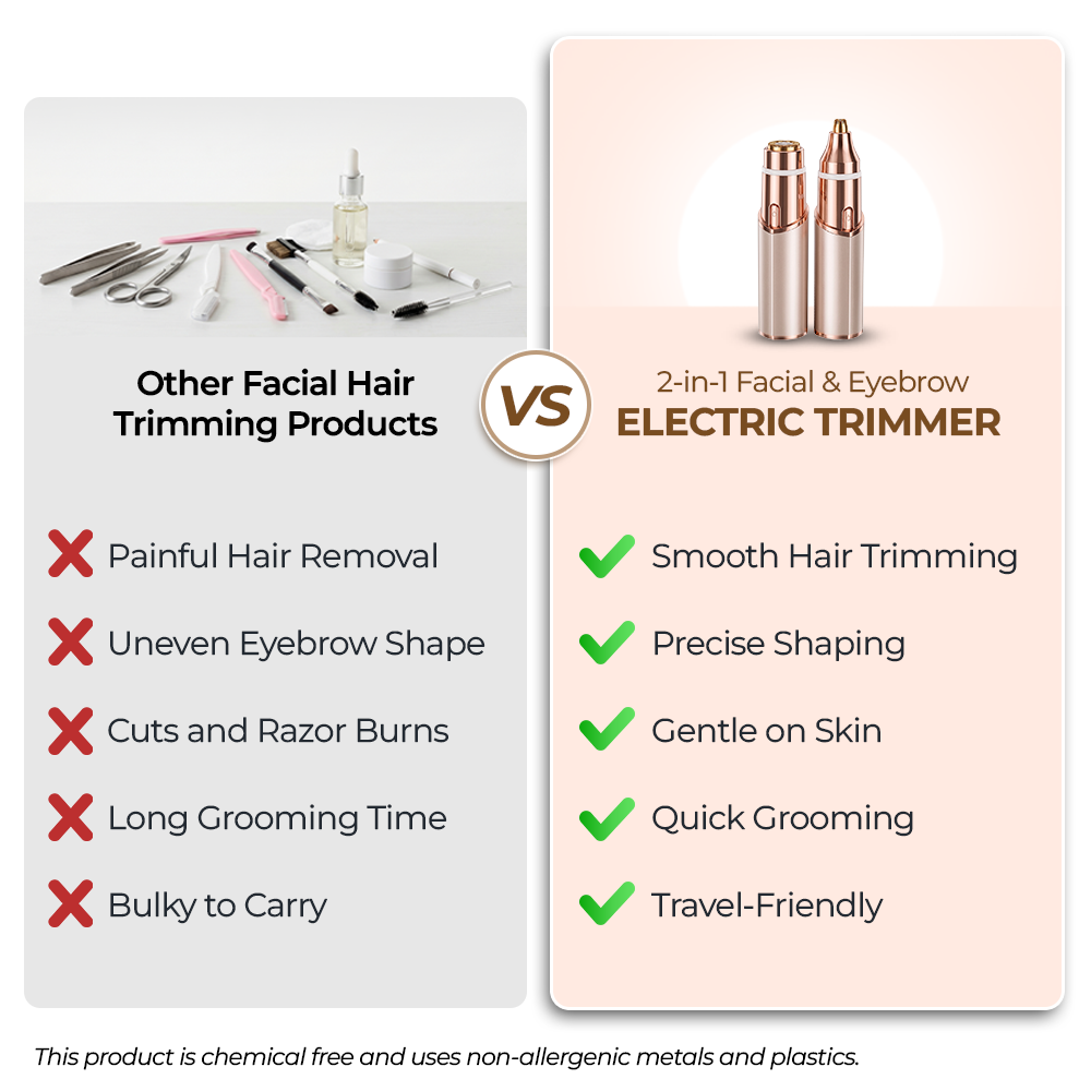 Daphtora® 2-in-1 Electric Facial & Eyebrow Trimmer